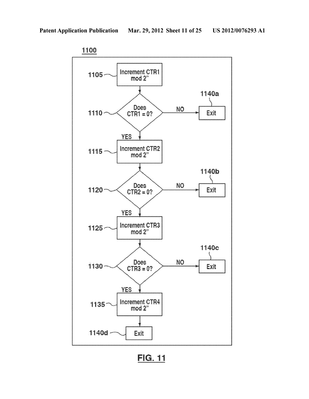 HYBRID MODE CRYPTOGRAPHIC METHOD AND SYSTEM WITH MESSAGE AUTHENTICATION - diagram, schematic, and image 12