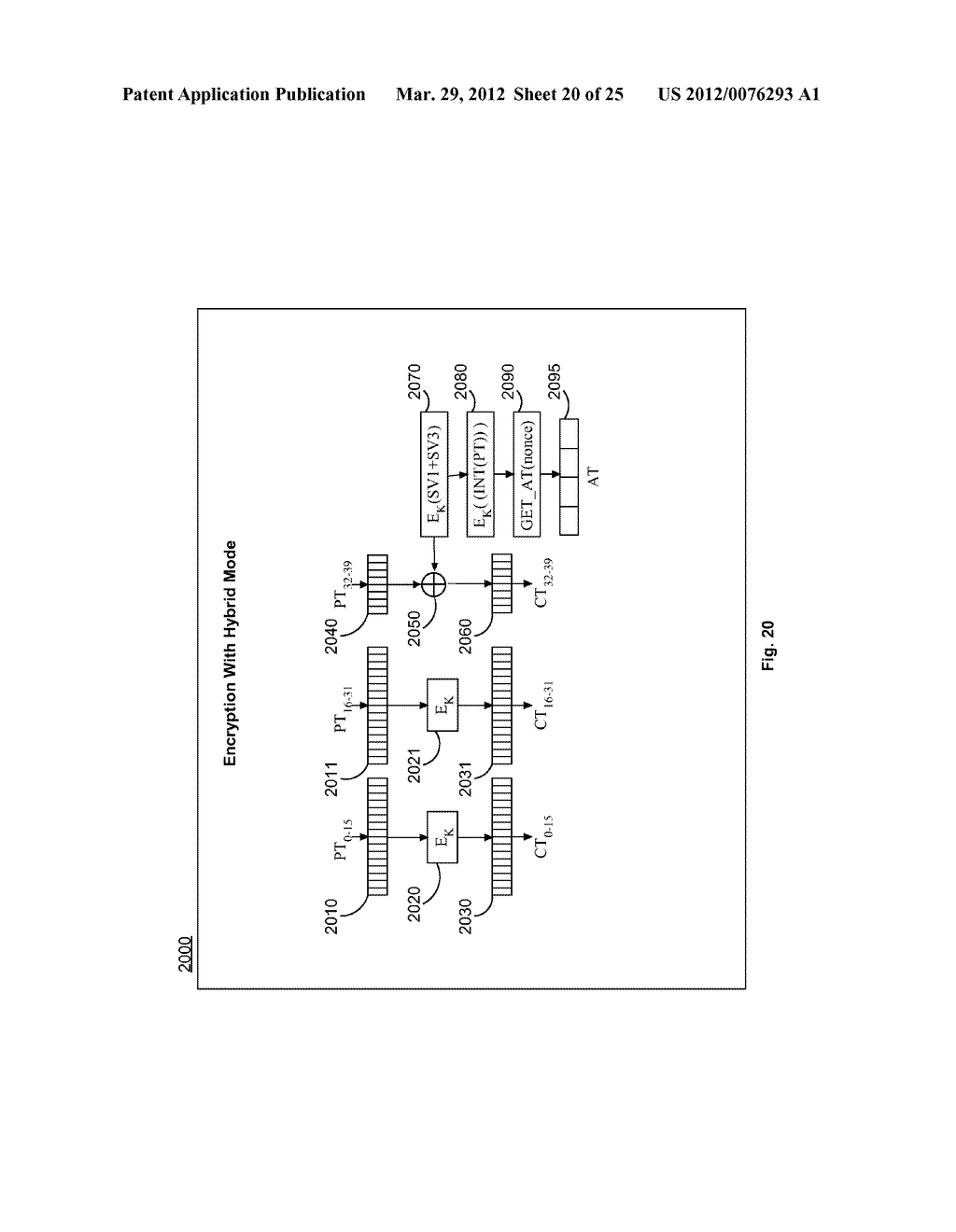 HYBRID MODE CRYPTOGRAPHIC METHOD AND SYSTEM WITH MESSAGE AUTHENTICATION - diagram, schematic, and image 21