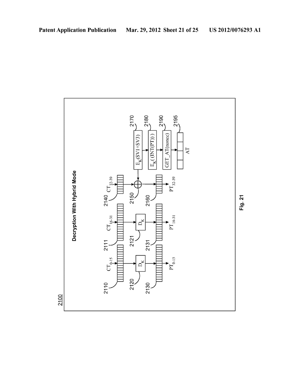 HYBRID MODE CRYPTOGRAPHIC METHOD AND SYSTEM WITH MESSAGE AUTHENTICATION - diagram, schematic, and image 22