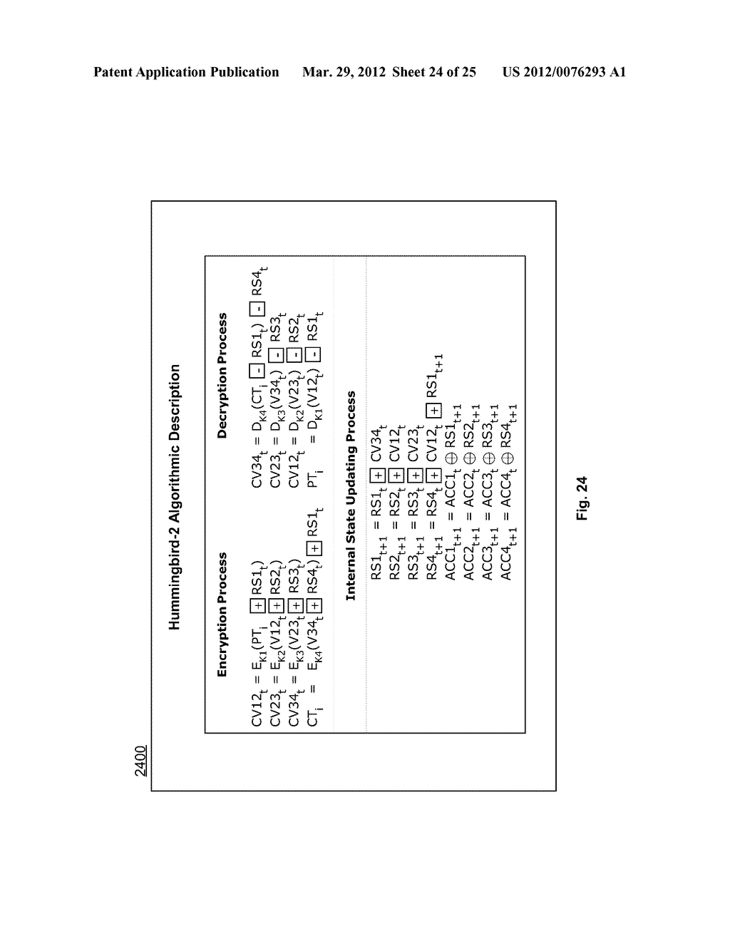 HYBRID MODE CRYPTOGRAPHIC METHOD AND SYSTEM WITH MESSAGE AUTHENTICATION - diagram, schematic, and image 25