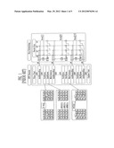 ARITHMETIC METHOD AND APPARATUS FOR SUPPORTING AES AND ARIA     ENCRYPTION/DECRYPTION FUNCTIONS diagram and image