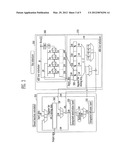 ARITHMETIC METHOD AND APPARATUS FOR SUPPORTING AES AND ARIA     ENCRYPTION/DECRYPTION FUNCTIONS diagram and image