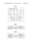 ARITHMETIC METHOD AND APPARATUS FOR SUPPORTING AES AND ARIA     ENCRYPTION/DECRYPTION FUNCTIONS diagram and image