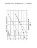 Noise Level Estimator diagram and image