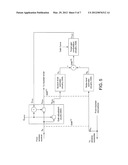 Noise Level Estimator diagram and image