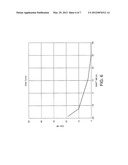 Noise Level Estimator diagram and image