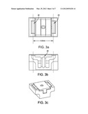 Fine/Coarse Gain Adjustment diagram and image