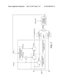 Fine/Coarse Gain Adjustment diagram and image