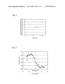 FLOW TYPE PARTICLE IMAGE ANALYSIS METHOD AND DEVICE diagram and image