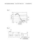 FLOW TYPE PARTICLE IMAGE ANALYSIS METHOD AND DEVICE diagram and image