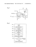 FLOW TYPE PARTICLE IMAGE ANALYSIS METHOD AND DEVICE diagram and image