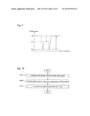 FLOW TYPE PARTICLE IMAGE ANALYSIS METHOD AND DEVICE diagram and image