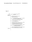 FLOW TYPE PARTICLE IMAGE ANALYSIS METHOD AND DEVICE diagram and image