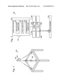 INTERACTIVE DISPLAY diagram and image