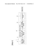 OBJECT DETECTION DEVICE diagram and image