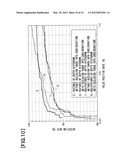 OBJECT DETECTION DEVICE diagram and image