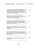 METHOD AND SYSTEM FOR OBTAINING BRAIN CHARACTERISTIC PARAMETERS,     THROMBOLYSIS DECISION GUIDELINE SYSTEM AND METHOD THEREOF diagram and image