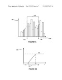 Fault Detection of a Printed Dot-Pattern Bitmap diagram and image