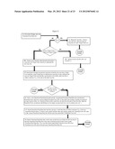 Rich Color Transition Curve Tracking Method diagram and image