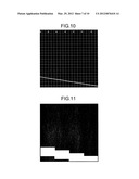 ALIGNMENT METHOD AND EXAMINATION APPARATUS diagram and image