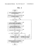 FACE ATTRIBUTE ESTIMATING APPARATUS AND METHOD diagram and image