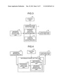 IMAGE PROCESSING APPARATUS, IMAGE PROCESSING METHOD, AND COMPUTER-READABLE     RECORDING MEDIUM diagram and image