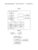 IMAGE PROCESSING APPARATUS, IMAGE PROCESSING METHOD, AND COMPUTER-READABLE     STORAGE DEVICE diagram and image