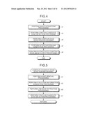 IMAGE PROCESSING APPARATUS, IMAGE PROCESSING METHOD, AND COMPUTER-READABLE     STORAGE DEVICE diagram and image