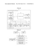 IMAGE PROCESSING APPARATUS, IMAGE PROCESSING METHOD, AND COMPUTER-READABLE     STORAGE DEVICE diagram and image