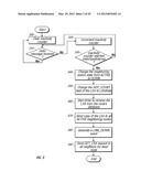 METHOD FOR ROUTING INFORMATION OVER A NETWORK EMPLOYING CENTRALIZED     CONTROL diagram and image