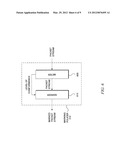 Method and Apparatus for Supporting Differentiated Performance for     Multiple Categories of Packets in a Passive Optical Network diagram and image