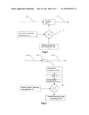 Method and Apparatus for Loading, Detecting, and Monitoring     Channel-Associated Optical Signals diagram and image