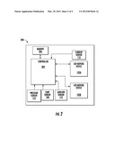 Controlled Angular Acceleration for Air Moving Devices diagram and image