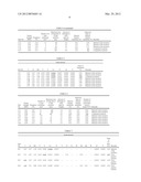 HIGH-STRENGTH PEARLITIC STEEL RAIL HAVING EXCELLENT DELAYED FRACTURE     PROPERTIES diagram and image