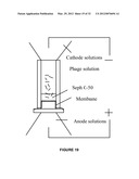 Analyte Detection Using an Active Assay diagram and image