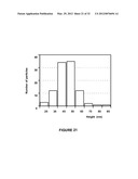 Analyte Detection Using an Active Assay diagram and image