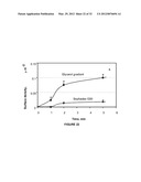 Analyte Detection Using an Active Assay diagram and image