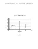 Analyte Detection Using an Active Assay diagram and image