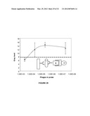 Analyte Detection Using an Active Assay diagram and image