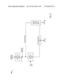 Modular Coal Liquefaction System diagram and image