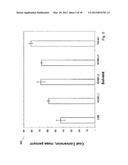 Modular Coal Liquefaction System diagram and image