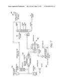 Modular Coal Liquefaction System diagram and image