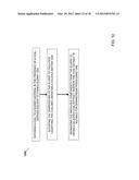 Modular Coal Liquefaction System diagram and image