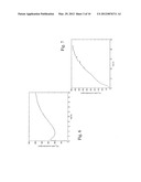 AMINE CONTAINING FIBROUS STRUCTURE FOR ADSORPTION OF CO2 FROM ATMOSPHERIC     AIR diagram and image