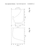 AMINE CONTAINING FIBROUS STRUCTURE FOR ADSORPTION OF CO2 FROM ATMOSPHERIC     AIR diagram and image