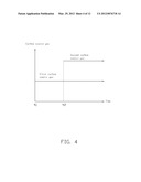 METHOD FOR MAKING CARBON NANOTUBE ARRAY diagram and image