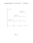 METHOD FOR MAKING CARBON NANOTUBE ARRAY diagram and image