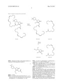 UNSATURATED FATTY ACID MONOESTERS AND DIESTERS ON ASCORBIC ACID AND     COSMETIC USES THEREOF diagram and image