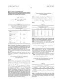 UNSATURATED FATTY ACID MONOESTERS AND DIESTERS ON ASCORBIC ACID AND     COSMETIC USES THEREOF diagram and image