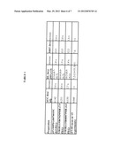 Modified Blood Factors Comprising a Low Degree of Water Soluble Polymer diagram and image